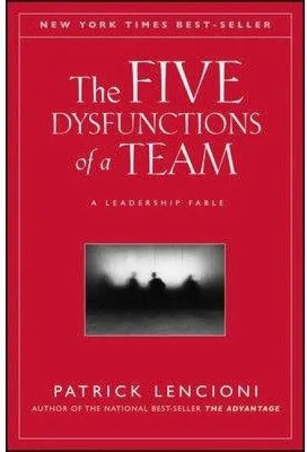 FIVE DYSFUNCTIONS OF A TEAM
