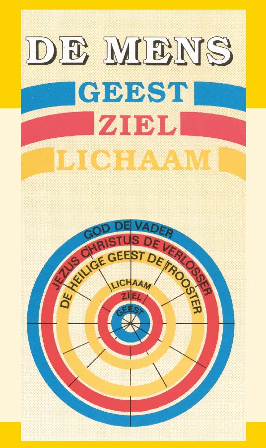 MENS GEEST ZIEL LICHAAM