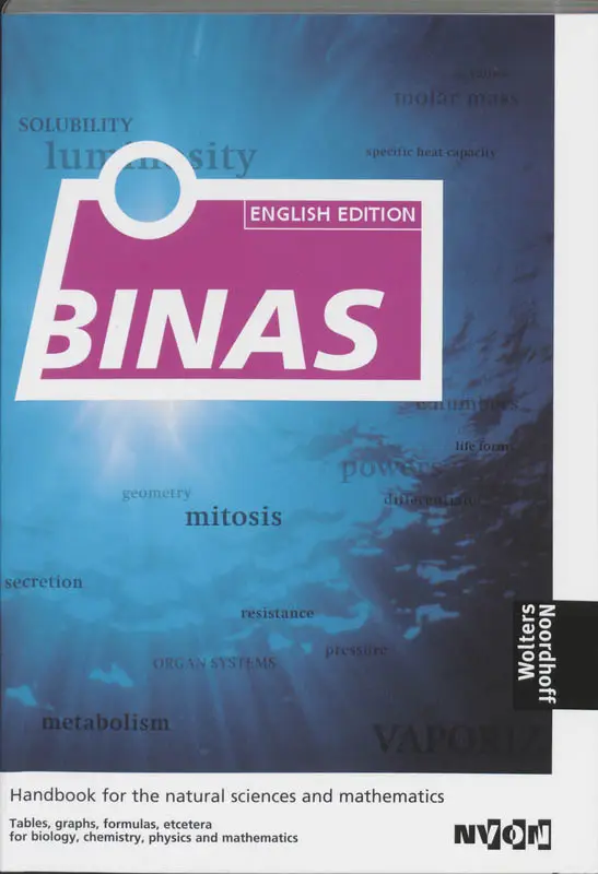BINA