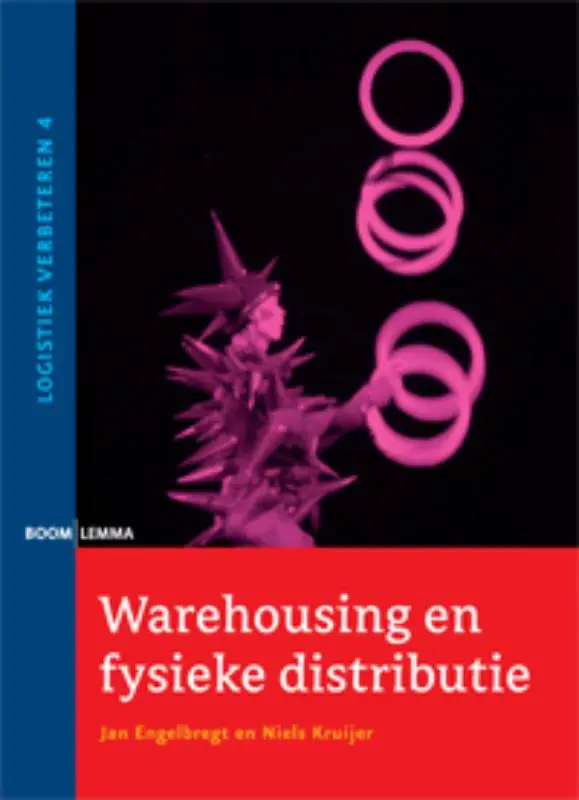 WAR     HOUSING EN FYSIEKE DISTRIBUTIE