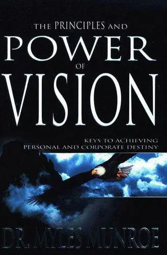 PRINCIPLES & POWER OF VISION