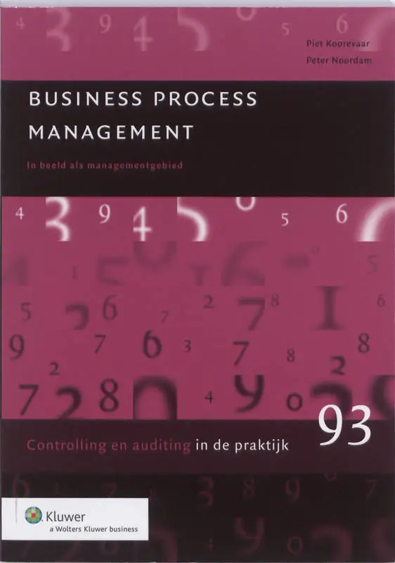 BUSINESS PROCESS MANAGEMENT